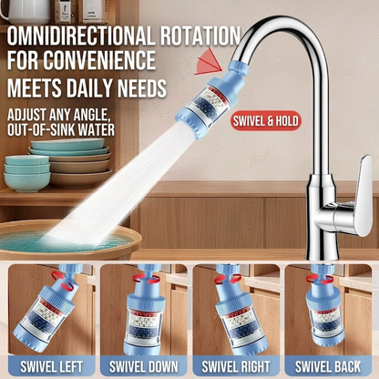 Say Goodbye to "Hard Water" Struggles! Pure Water Protection for Your Entire Family